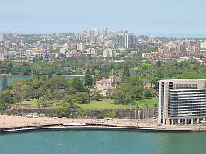 Blick auf den Botanischen Garten